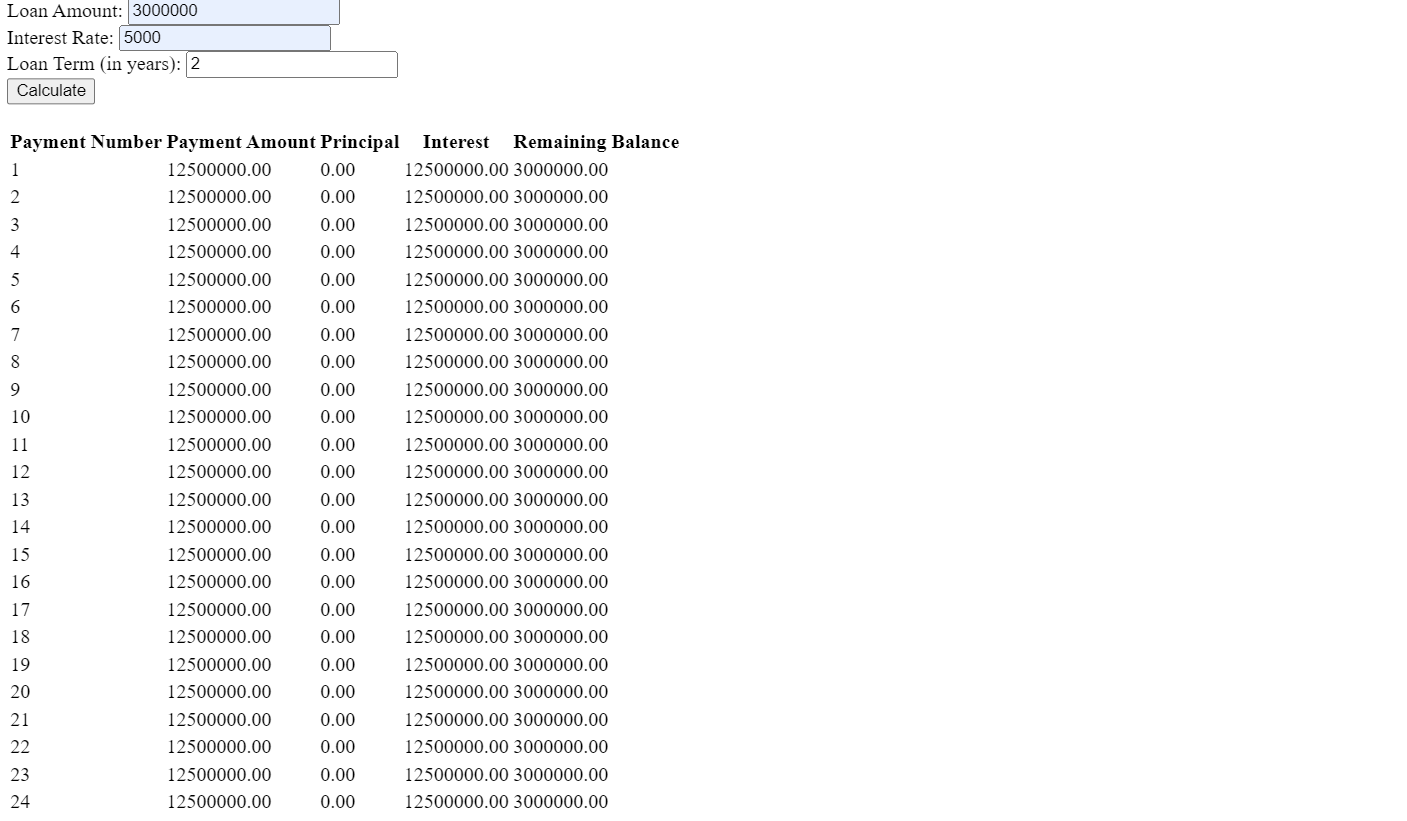 student loan amortization calculator with extra payments